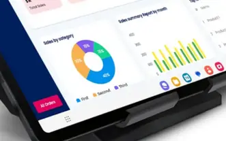 Real Time Sales, Popular Items Reports
