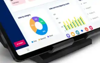 Real Time Sales, Popular Items Reports Real Time Sales, Popular Items Reports